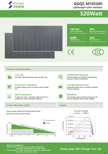 Módulo BIPV <span class=keywords><strong>Flexible</strong></span> y Ligero de 520W, Panel Solar para Exteriores, Soporte para Panel Solar, Venta de Soportes para Paneles Solares, Diseño de Paneles Solares - Product Image 5