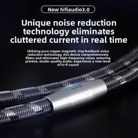 Câble audio décodeur USB Type-A Type-B, gaine en PVC, tressé, cuivre monocristallin 7N, plaqué argent, adaptateur mâle-mâle de qualité audiophile