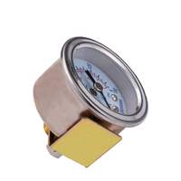 Water Pressure Gauges Water Pressure Measurement Devices