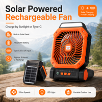 Ventilateur portable robuste avec lumière intégrée et batterie pour usage extérieur (plastique)