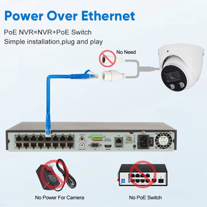 ฮิควิชั่น ออริจินัล 2 MP DS-2CD1323G2-LIU <span class=keywords><strong>กล้อง</strong></span>วงจรปิดตรวจจับมนุษย์แบบแสงคู่ POE IP67 30 ม. IR กันน้ำ<span class=keywords><strong>กล้อง</strong></span>เครือข่ายแบบป้อมยึดติด - Product Image 6