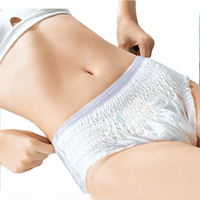 Culottes menstruelles jetables anti-fuites en gros – Douces, absorbantes, post-partum, hygiéniques