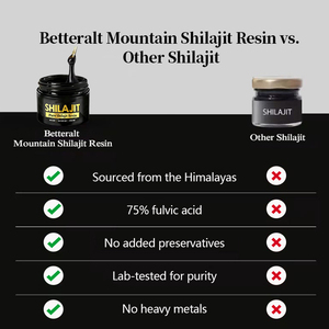 Résine de <span class=keywords><strong>Shilajit</strong></span> de l'Himalaya Énergétique de Qualité Or sous Marque Blanche OEM 100% Pure avec Acide Fulvique & Plus de 85 Minéraux Traces - Product Image 2