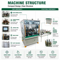 Machine d'enroulement CNC automatique à double station pour moteur CC sans balais à rotor externe, haute vitesse, commutable, pour UAV, fournie par l'usine