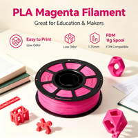 Meijimei PLA Basis Filament Staaf 1.75mm 220°C/190°C Stabiele Extrusie Geen Verstopping 50+ Kleuren Vacuüm Verpakt Guangdong 3D Printers 1kg