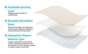 유연한 하이드로 콜로이드 롤 드레싱 일회용 촉촉한 치유 방수 피부 친화적 상처 관리 - Product Image 6