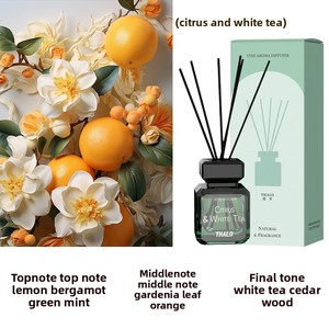 Освежитель воздуха для дома - Product Image 4
