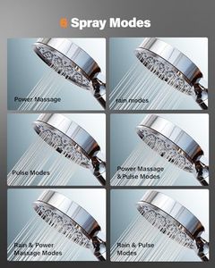 Pommeau de douche filtrant l'eau dure HONGDEC, 6 modes de jet, haute pression, pour éliminer le chlore résiduel - Product Image 3