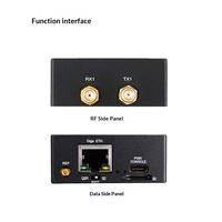 Radio définie par logiciel Microphase ADI Pluto SDR AD9361 Open WiFi ANTSDR-E200 Industrie et Communications