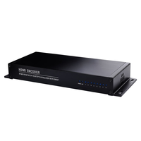 Telelink 8CH H.265 H.264 HDMI-Encoder Video-Encoder für Live-Streaming HD 1080P AAC/MP3 HLS/RTMP/RTSP/HTTP/UDP/SRT