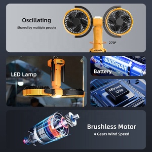 2024 New Product F7300 Double Heads Stand Fan Desktop <b>Outdoor</b> Camping Rechargeable Fans with LED Indoor <b>Table</b> Fans - Product Image 5