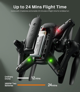 Dron SYMA X800W Plegable con Cámara FPV <span class=keywords><strong>1080P</strong></span>, Quadcopter RC con Retención de Altitud, Modo Sin Cabeza, Arranque con una Tecla, Giros 3D, 2 Baterías - Product Image 5