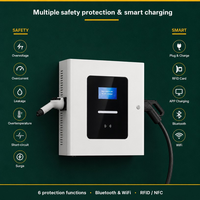 Chargeur mural approuvé ADR, dispositif EV clé en main avec contrôle intelligent pour la recharge publique en Australie
