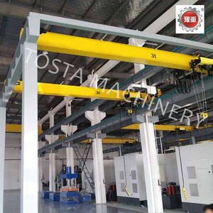 رافعة علوي للخدمة الشاقة عرض واحد 5 طن - Product Image 5