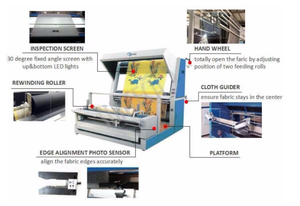 Máquina de inspección automática de laminado y corte de tela de punto Sintelli para fábrica textil de prendas de vestir - Product Image 4