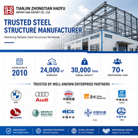 Structure en acier de qualité supérieure conçue sur mesure ZTSS, installation rapide, entrepôt logistique préfabriqué en métal, soudage, découpe