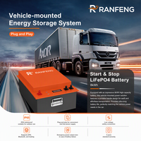 Paket Baterai LiFePO4 24V 314Ah 8kWh untuk Truk, Kendaraan Berat, AC Parkir, dan Daya Starter Mesin