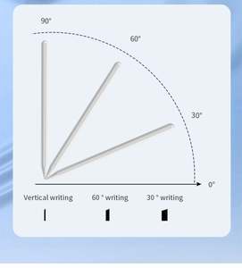 Lápiz óptico personalizado, entrega rápida, punta cónica, fácil agarre, compre más, ahorre más experiencia suave y sin costuras, lápiz óptico para iPad - Product Image 4