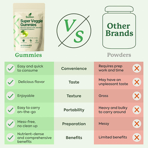 مكملات غذائية صينية مخصصة على شكل حلوى الفيتامينات مع خلاصة الخضروات الخضراء الفائقة وبروبيوتيك لدعم صحة الأمعاء والمناعة - Product Image 6