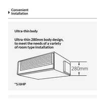 Climatiseur Mitsubishi Heavy -Haier 380V 40000BTU à haut débit d'air pour grands espaces, refroidissement et chauffage, technologie DC Inverter, système de ventilation centralisée