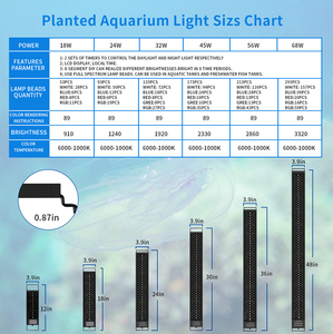 ตั้งโป<span class=keywords><strong>ร</strong></span>แก<span class=keywords><strong>ร</strong></span>มจับเวลาLed Aquarium Light Live Aquariumไฟ,Aquariumผลิตภัณฑ์Light Sob,ไฟLedสำหรับพิพิธภัณฑ์สัตว์น้ำ - Product Image 2