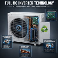 AC Mini Split Unit 3HP 2 Ton 24000 BTU DC Inverter Hybrid Tenaga Surya untuk Penggunaan Rumah Tangga di Kolombia dan Jamaika
