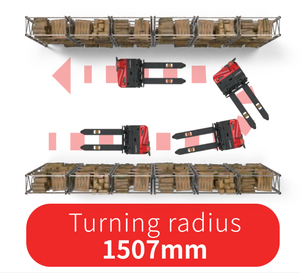 Carretilla elevadora eléctrica con batería de litio, 1600Kg, 1,6 toneladas, apilador de palés con CIIO - Product Image 4
