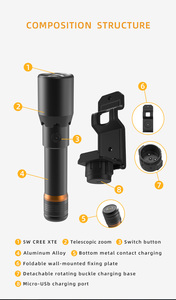 Lampe de poche LED d'urgence murale directe en usine torche portable avec lanterne d'hôtel avec HL-8223 de <span class=keywords><strong>quai</strong></span> de chargement - Product Image 2