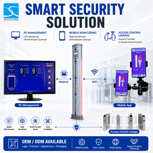 Detector de Metales de Panel Único con Monitoreo Móvil WiFi Opcional y Alarma con Sensor de Radar para Estaciones de <span class=keywords><strong>Metro</strong></span> - Product Image 6