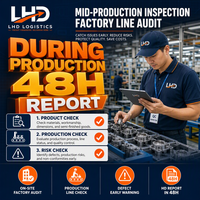 Inspection de la qualité par des tiers, Supervision du fabricant, Agent international de produits, Contrôle pré-service, Rapport fiable