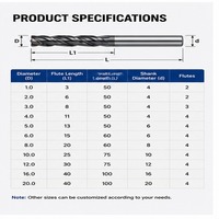 Forets et fraises à filetage en acier au tungstène multi-types D1.0-D20 pour centres d'usinage CNC et pièces en acier, traitement de l'acier inoxydable