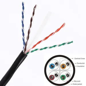 Câble Ethernet Cat6 UTP 4 paires torsadées 23AWG, câble réseau LAN étanche pour intérieur et extérieur, Ethernet Cat6 étanche pour extérieur - Product Image 1