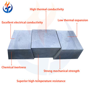 Độ tinh khiết cao chính <span class=keywords><strong>carbon</strong></span> chịu lửa <span class=keywords><strong>Graphite</strong></span> gạch nhà máy trực tiếp cho công nghiệp sử dụng cao cấp <span class=keywords><strong>Graphite</strong></span> sản phẩm - Product Image 3