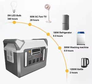 Centrale solaire de grande capacité 2000W AC/DC fabriquée en Chine avec batterie lithium-ion, onduleur à onde sinusoïdale pure et chargement sans fil Type C - Product Image 2