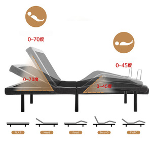 Tháo rời đôi đôi cấu trúc Vua Kích thước đơn gấp Sofa kim loại khung giường - Product Image 3