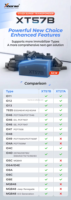 En stock - Outil de programmation de clés tout-en-un Xhorse VVDI Super Chip XT57B - Duplicata et adaptation de clés de voiture, transpondeurs, clés intelligentes