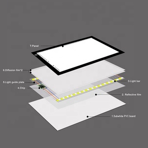 Nuevo tablero de dibujo de luz <span class=keywords><strong>LED</strong></span> A4, almohadilla mágica de rastreo, caja de dibujo ajustable de brillo para niños, artista - Product Image 6