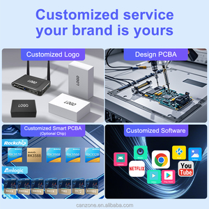 Boîtier TV intelligent Canzone Rockchip Quad Core RK3566 4K <span class=keywords><strong>Streaming</strong></span> avec conception personnalisée, compatible Ubuntu 22.04, Wi-Fi, carte TF et disque dur - Product Image 6