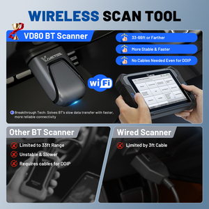 Scanner de Código OBD VD80BT em Estoque nos EUA, Ferramentas Automotivas, Programação EMS, Diagnóstico Automotivo, Programador de Chaves, Máquina de Diagnóstico OBD2 para Carros - Product Image 3