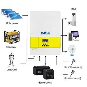 Easun 3KVA MPPT 4KW PV 어레이 순수 사인파 24V 3KW 그리드 태양 광 인버터 하이브리드 인버터 Solare Ibrido