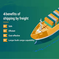 DPD Yiwu Chine vers les États-Unis Livraison FBA Double taxe de dédouanement LCL Catégorie de produit de camionnage en mer Directement au centre FBA
