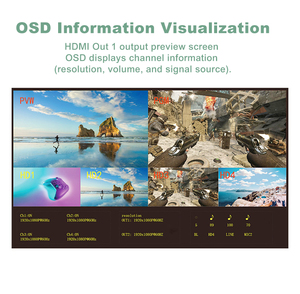 HD 1080p/60Hz HDMI giám đốc Switcher Type-C 3.0 đa kênh âm thanh chụp và trộn được xây dựng trong 5-inch IPS hiển thị cho màn hình - Product Image 5