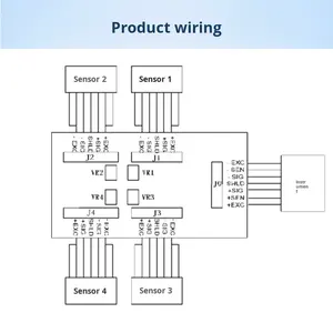 Amerika melampaui prosesor sinyal Analog pria, kotak sambungan baja tahan karat tahan ledakan, aman secara manual - Product Image 4