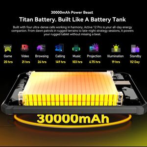 Blackview Active 12 Pro Rugged <b>Tablet</b> <b>PC</b> 5G Projector Pad 30000mAh 12+256GB Blackview Android 15 <b>Tablet</b> <b>PC</b> - Product Image 6