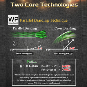 โรงงานขายส่ง <span class=keywords><strong>สาย</strong></span>เบ็ดตกปลาแบบ<span class=keywords><strong>ถัก</strong></span> <span class=keywords><strong>9</strong></span> เส้น OEM 1000 เมตร <span class=keywords><strong>สาย</strong></span> <span class=keywords><strong>PE</strong></span> <span class=keywords><strong>ถัก</strong></span>สำหรับตกปลา - Product Image 3