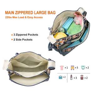 Set Tas Popok 5 Buah-Tas Bayi untuk Ibu - Product Image 4