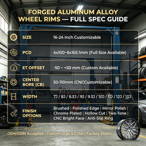 Rines de Aleación de Aluminio Forjado D6150 de Alta Calidad de Fábrica HZH, Ruedas de 16 y 20 Pulgadas, 5 Orificios 5x112, Color Bronce Nuevo para <span class=keywords><strong>Mercedes</strong></span> <span class=keywords><strong>AMG</strong></span> - Product Image 4