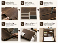 Porte-documents en cuir marron avec compartiment pour ordinateur portable, organiseur professionnel zippé, porte-stylos et emplacements pour cartes