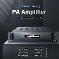 HM-12 80W * 12 12 canaux classe D PA haute puissance 2U système de sonorisation Subwoofer amplificateur Audio professionnel