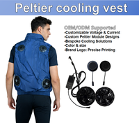 Gilet rafraîchissant professionnel 2026 |   Veste coupe-vent sur mesure pour la construction et les activités de plein air